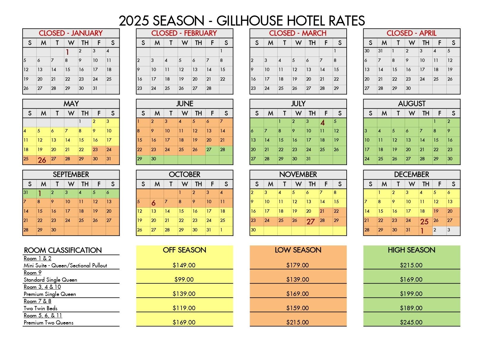 Room Rates